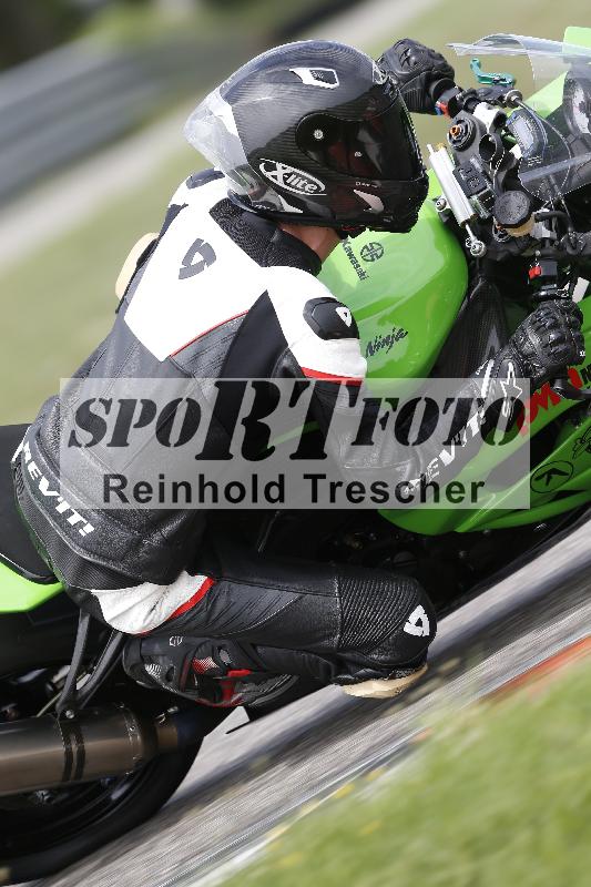 /Archiv-2025/36 27.07.2025 PROMAX  ADR/Gruppe rot/591